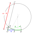 Vorschaubild der Version vom 17:28, 5. Dez. 2021