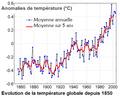 Vignette pour la version du 12 décembre 2007 à 14:56