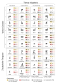 Vorschaubild der Version vom 20:04, 4. Feb. 2014