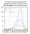 Miniatura de la versión del 18:56 23 abr 2019