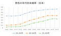 2023年5月24日 (水) 09:07時点における版のサムネイル