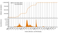 Vorschaubild der Version vom 15:54, 24. Aug. 2023