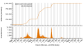 Vorschaubild der Version vom 20:54, 6. Sep. 2023