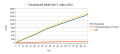 Vorschaubild der Version vom 03:14, 3. Mär. 2024