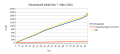 Vorschaubild der Version vom 02:36, 8. Mär. 2024