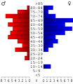 Vorschaubild der Version vom 00:49, 27. Jun. 2006