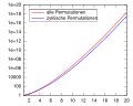 Vorschaubild der Version vom 21:39, 26. Nov. 2012