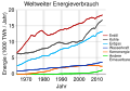 Vorschaubild der Version vom 21:51, 19. Jun. 2014