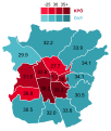 Vorschaubild der Version vom 12:56, 1. Okt. 2021