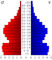 23:55, 3 uztaila 2006 bertsioaren iruditxoa