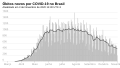 Thumbnail for version as of 17:30, 3 November 2020