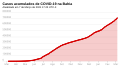 Thumbnail for version as of 20:43, 7 March 2021