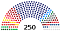 Minijatura za verziju na dan 23:53, 26. oktobar 2022.