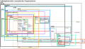 Minutum speculum redactionis 09:46, 4 Aprilis 2023 factae