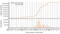 Vorschaubild der Version vom 08:45, 14. Sep. 2023