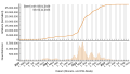 Vorschaubild der Version vom 01:53, 5. Nov. 2023