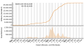 Vorschaubild der Version vom 23:46, 5. Dez. 2023