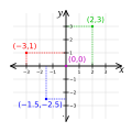 Vorschaubild der Version vom 10:45, 8. Sep. 2008