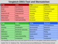 Vorschaubild der Version vom 11:36, 19. Nov. 2012