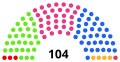 Vignette pour la version du 17 juillet 2020 à 10:03