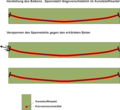 Vorschaubild der Version vom 18:59, 20. Jul. 2014