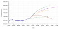 Vorschaubild der Version vom 13:49, 25. Mai 2018