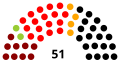 Vignette pour la version du 25 mars 2016 à 19:38