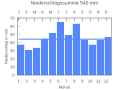 Vorschaubild der Version vom 21:51, 25. Sep. 2007