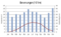 Vorschaubild der Version vom 23:59, 5. Jan. 2009