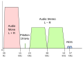 Vorschaubild der Version vom 19:54, 17. Jan. 2013