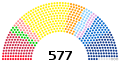 Pienoiskuva 17. huhtikuuta 2023 kello 13.03 tallennetusta versiosta