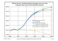 Vignette pour la version du 4 août 2023 à 20:15