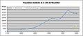 Minijatura za inačicu od 19:36, 2. veljače 2008.