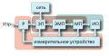 Миниатюра для версии от 18:25, 1 сентября 2009