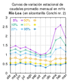 Miniatura de la versión del 17:32 21 abr 2019