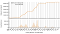 Vorschaubild der Version vom 09:28, 6. Okt. 2023