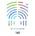 Miniatura de la versión del 22:14 16 ene 2024