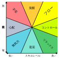 2018年10月26日 (金) 14:54時点における版のサムネイル