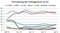 Vorschaubild der Version vom 05:56, 17. Mai 2019