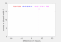 Vorschaubild der Version vom 08:54, 26. Okt. 2021