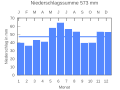 Thumbnail for version as of 20:12, 25 September 2007