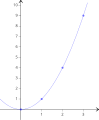 Vorschaubild der Version vom 10:22, 3. Mär. 2007