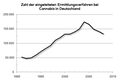 Vorschaubild der Version vom 03:51, 24. Jun. 2014