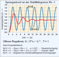 Vorschaubild der Version vom 21:50, 8. Dez. 2012