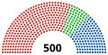 Vignette pour la version du 12 juillet 2018 à 05:03