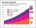 Vorschaubild der Version vom 12:33, 31. Mär. 2021