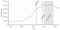 Vorschaubild der Version vom 10:19, 25. Jun. 2019