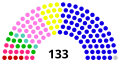 Vignette pour la version du 18 novembre 2021 à 23:22