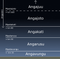 Picha ndogo ya toleo la 23:29, 6 Aprili 2024