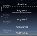 Picha ndogo ya toleo la 01:38, 7 Aprili 2024